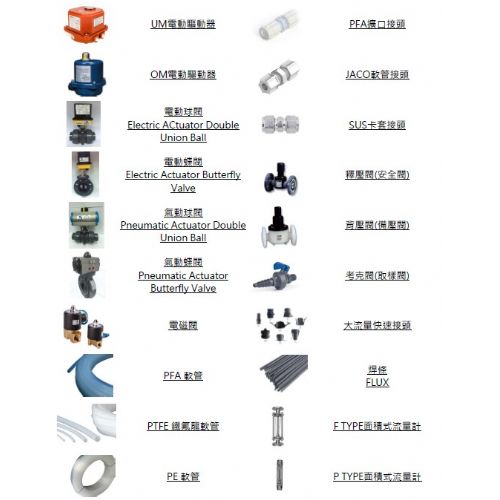 簡易型錄